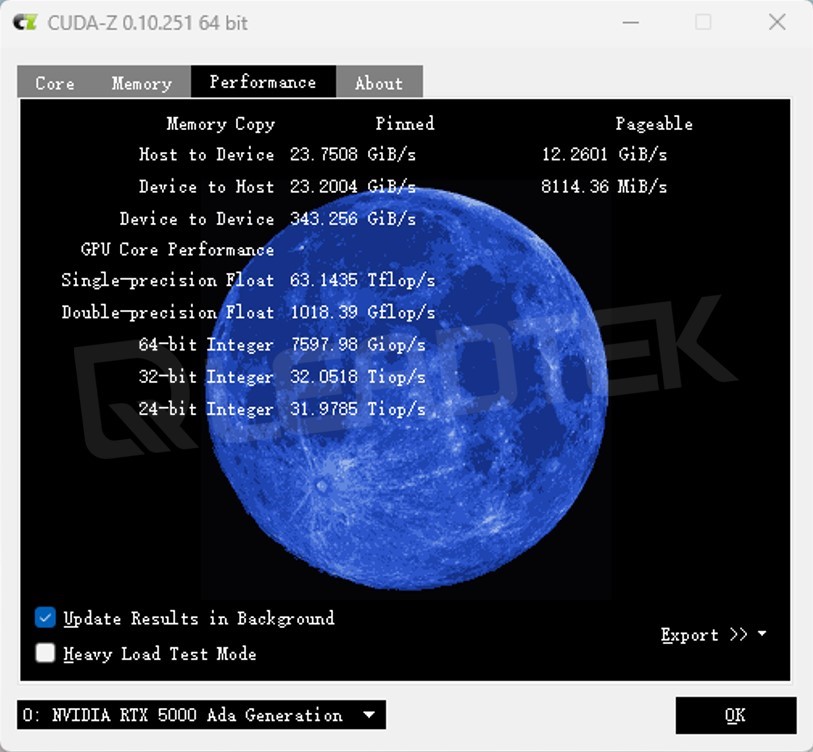 Đánh giá hiệu năng của card đồ họa NVIDIA RTX™ 5000 Ada thế hệ mới